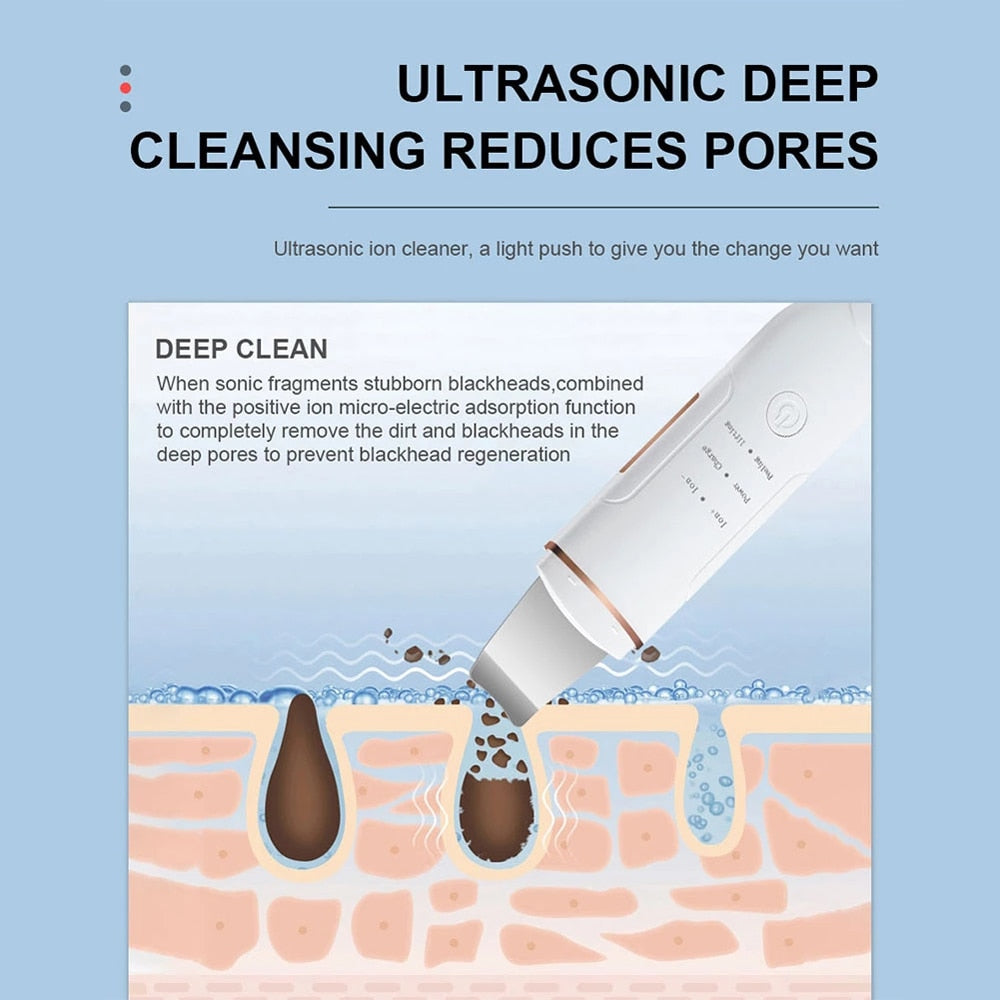 Ultrasonic Skin Scrubber Face Deep Cleaning Machine with stainless steel and plastic design, showcasing its sleek white finish and compact size.
