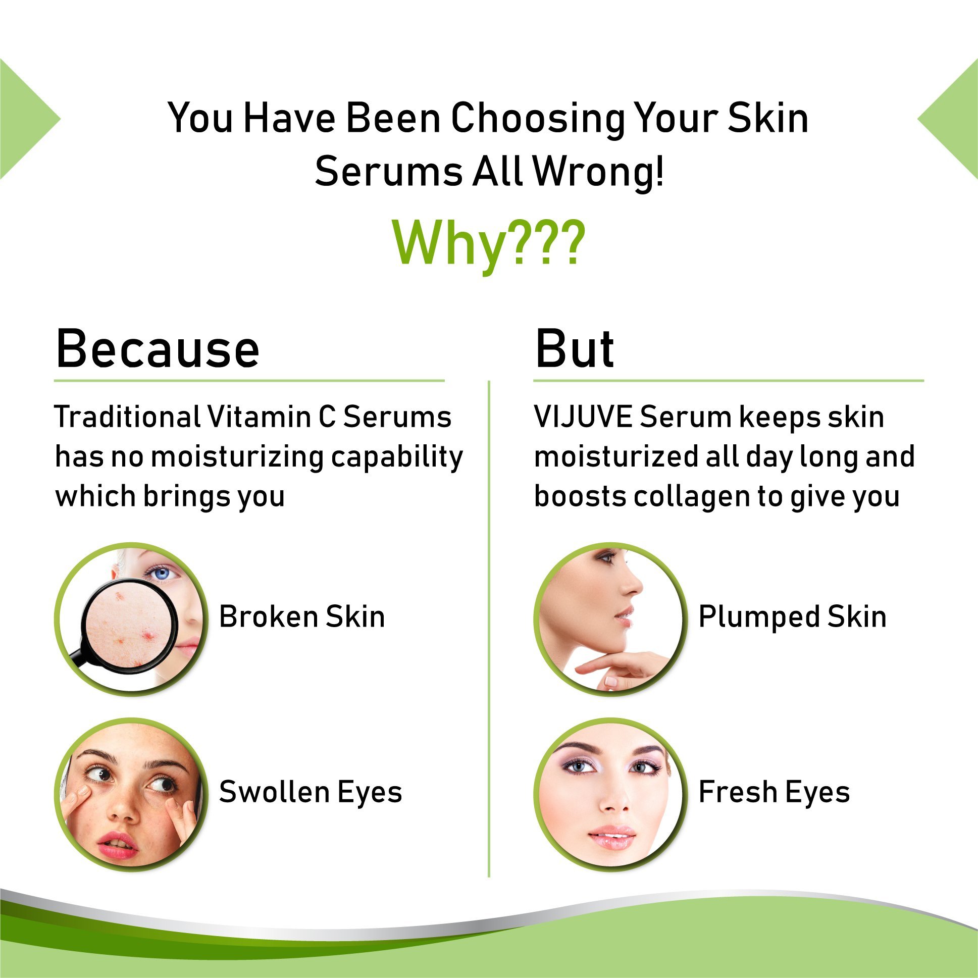 VIJUVE Vitamin C Serum bottle with a sleek design, showcasing its vibrant label and dropper top, set against a soft background.