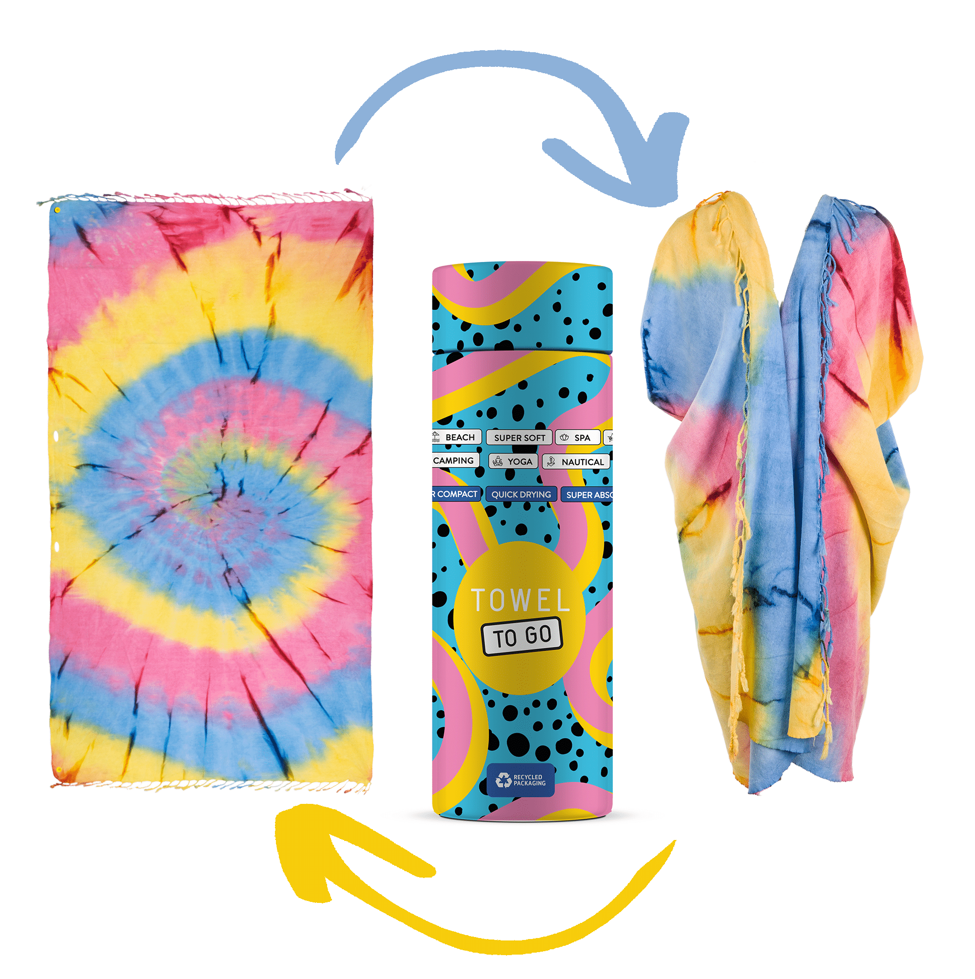 A vibrant blue and yellow tie-dye convertible towel kimono, showcasing its stylish design and soft texture, perfect for beach and poolside use.