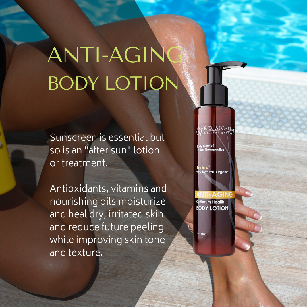 A bottle of Anti-Aging Body Lotion with a sleek design, showcasing its moisturizing properties and anti-aging benefits.