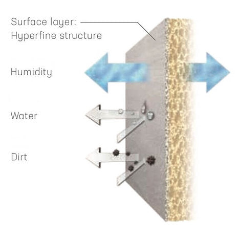 Drying Stick en céramique nano poreuse avec crochet en silicone, idéal pour sécher gourdes et biberons.