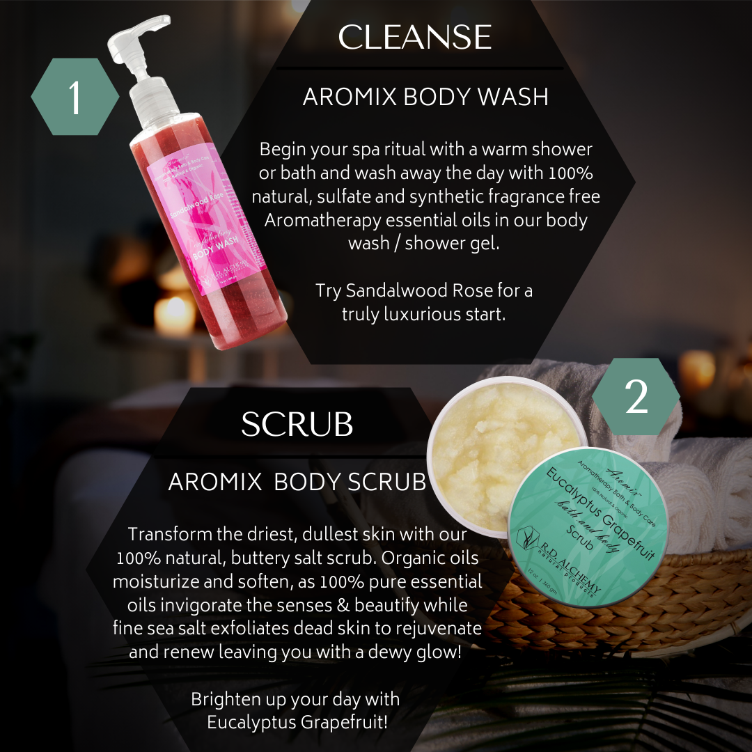 Lemongrass Sage Body Care Set featuring body wash, scrub, lotion, and butter in elegant packaging.