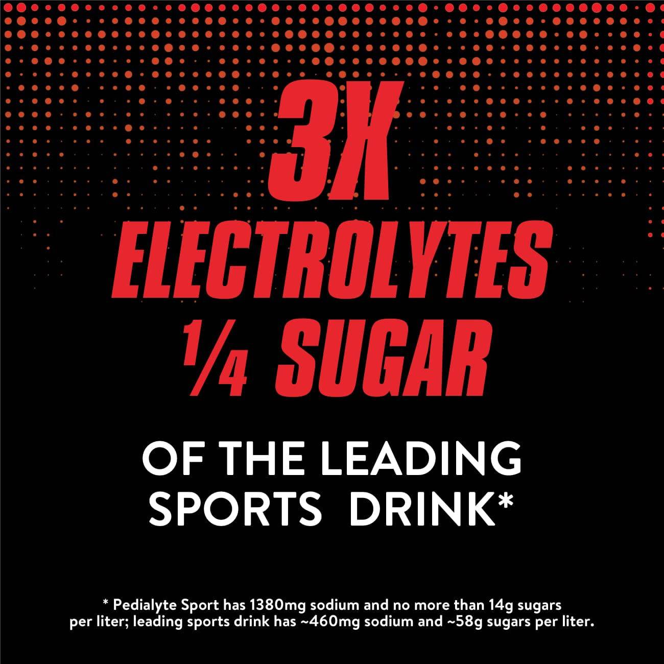 Pedialyte Sport Electrolyte Drink in a vibrant Fruit Punch flavor, showcasing the bottle design and hydration benefits.