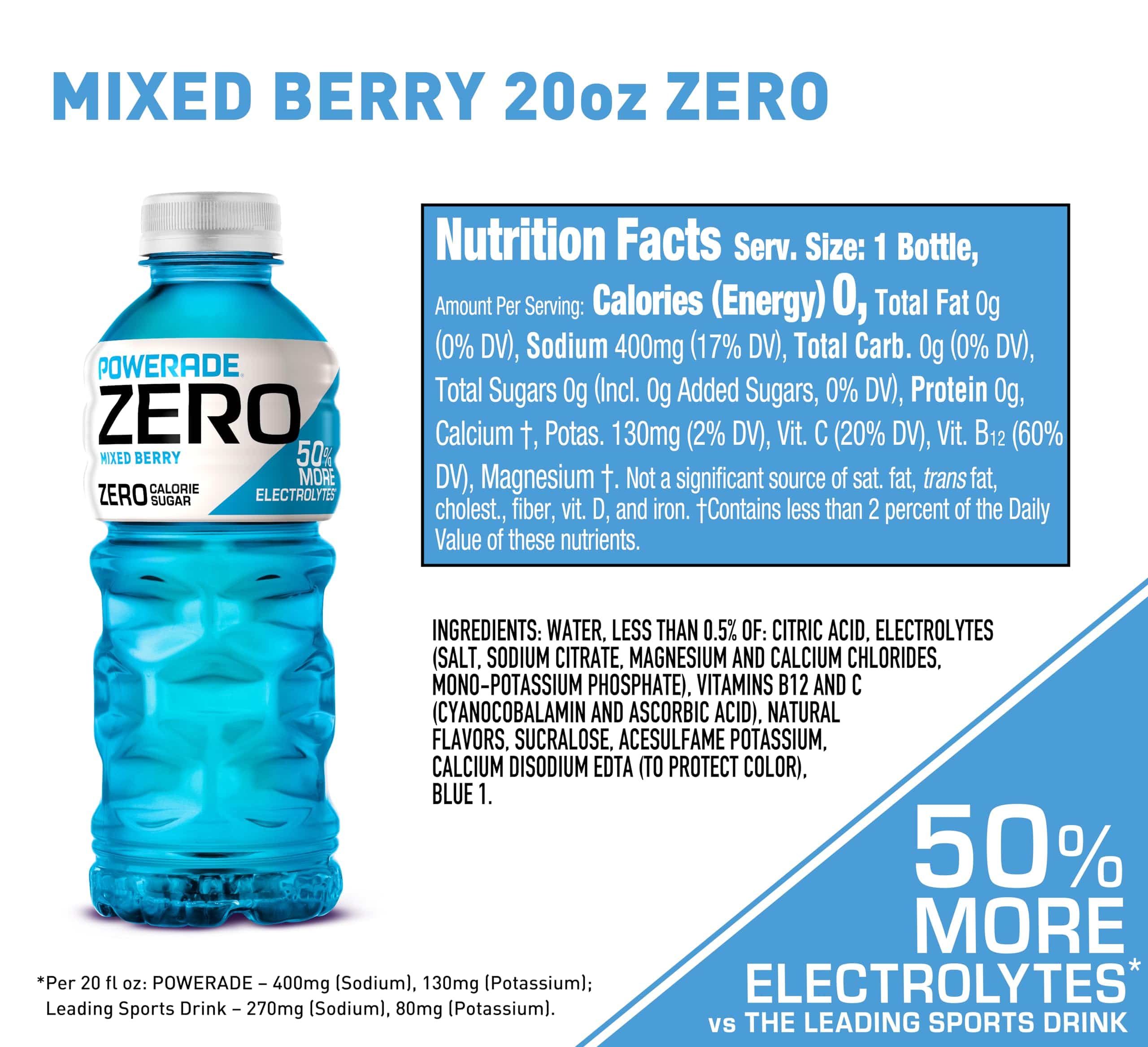 POWERADE Sports Drink Mountain Berry Blast, 20 Ounce can, showcasing vibrant berry colors and branding.