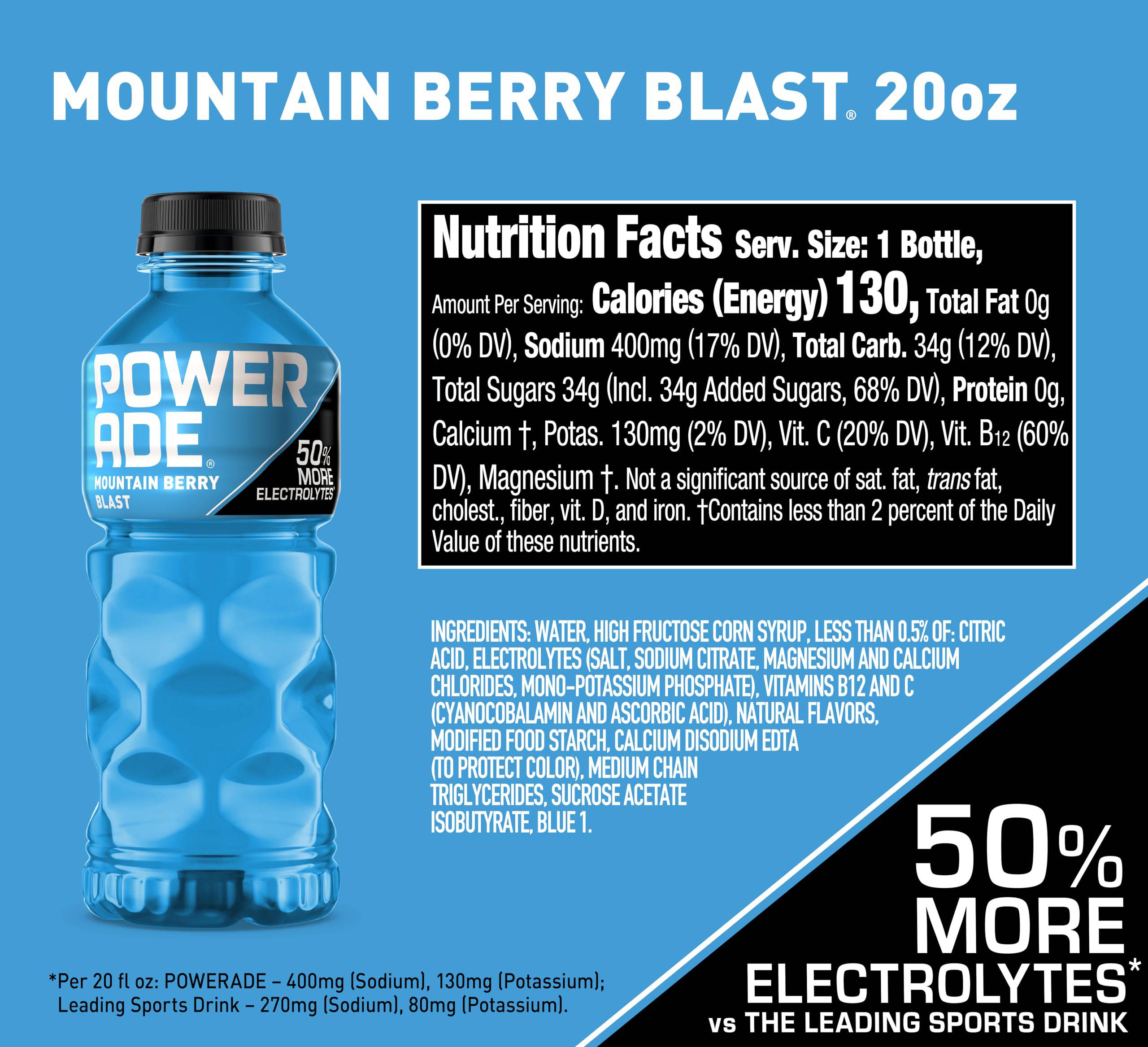 POWERADE Sports Drink Mountain Berry Blast, 20 Ounce can, showcasing vibrant berry colors and branding.
