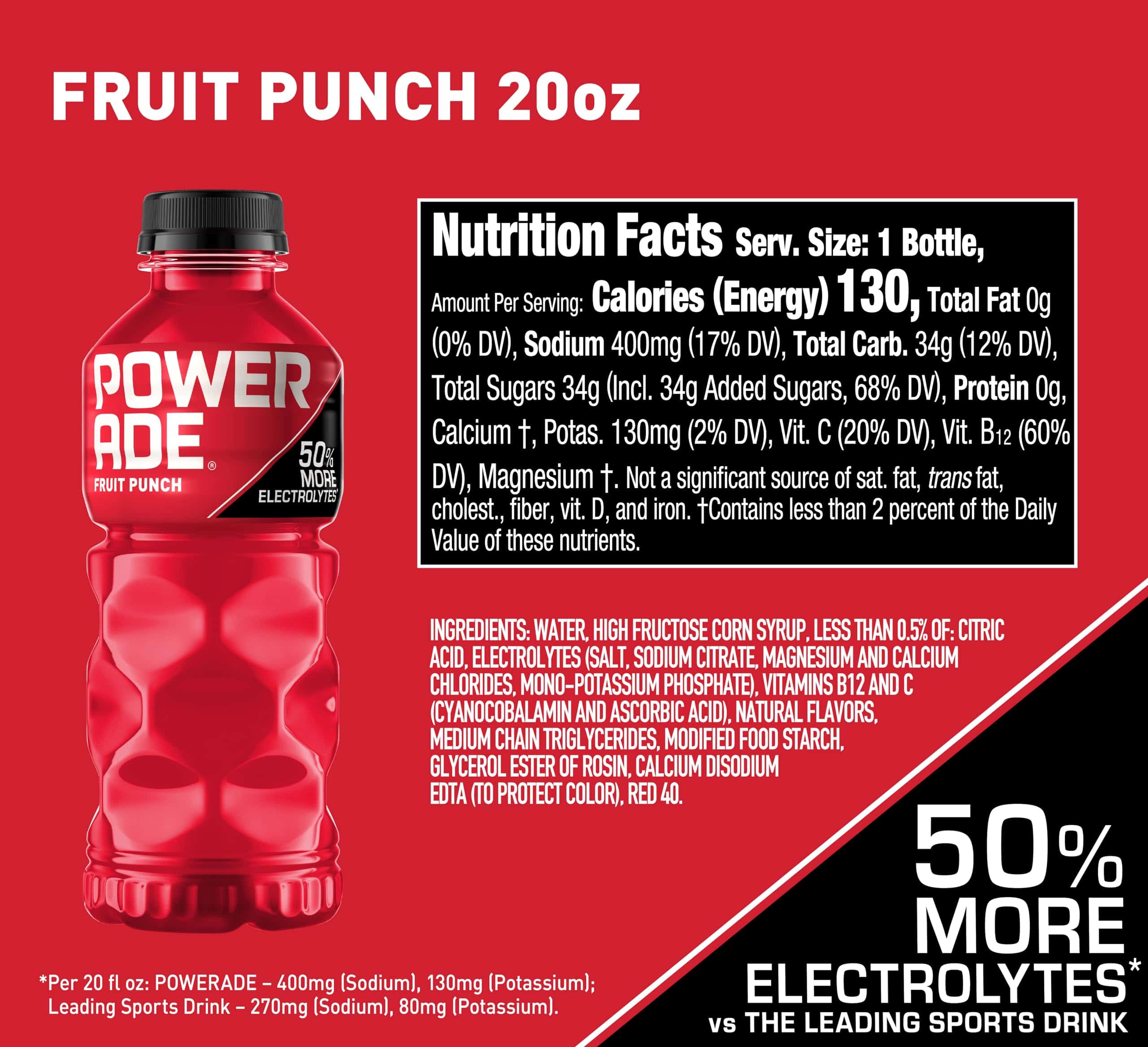 POWERADE Sports Drink Mountain Berry Blast, 20 Ounce can, showcasing vibrant berry colors and branding.