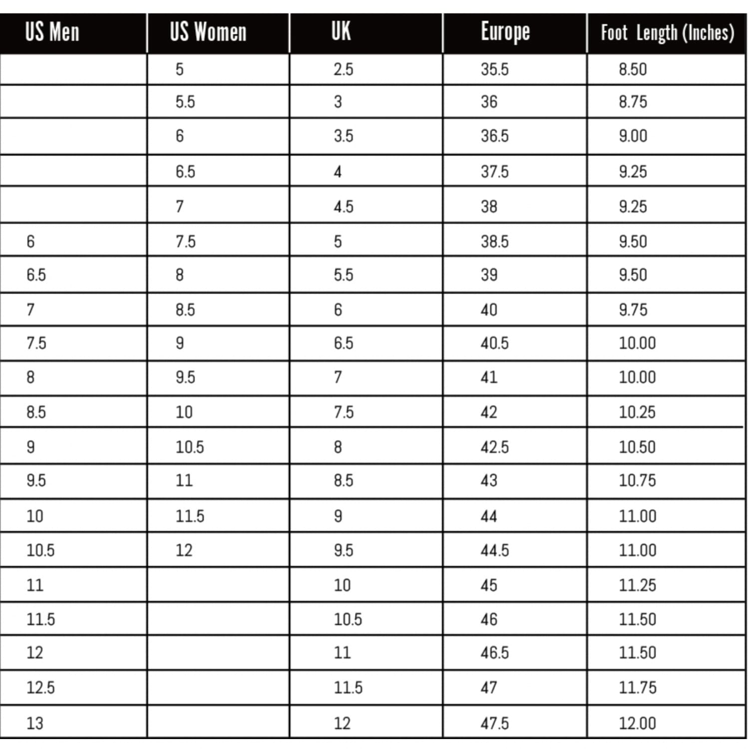 Multicolor low top canvas slip-on shoes for men with a colorful swirl print design.