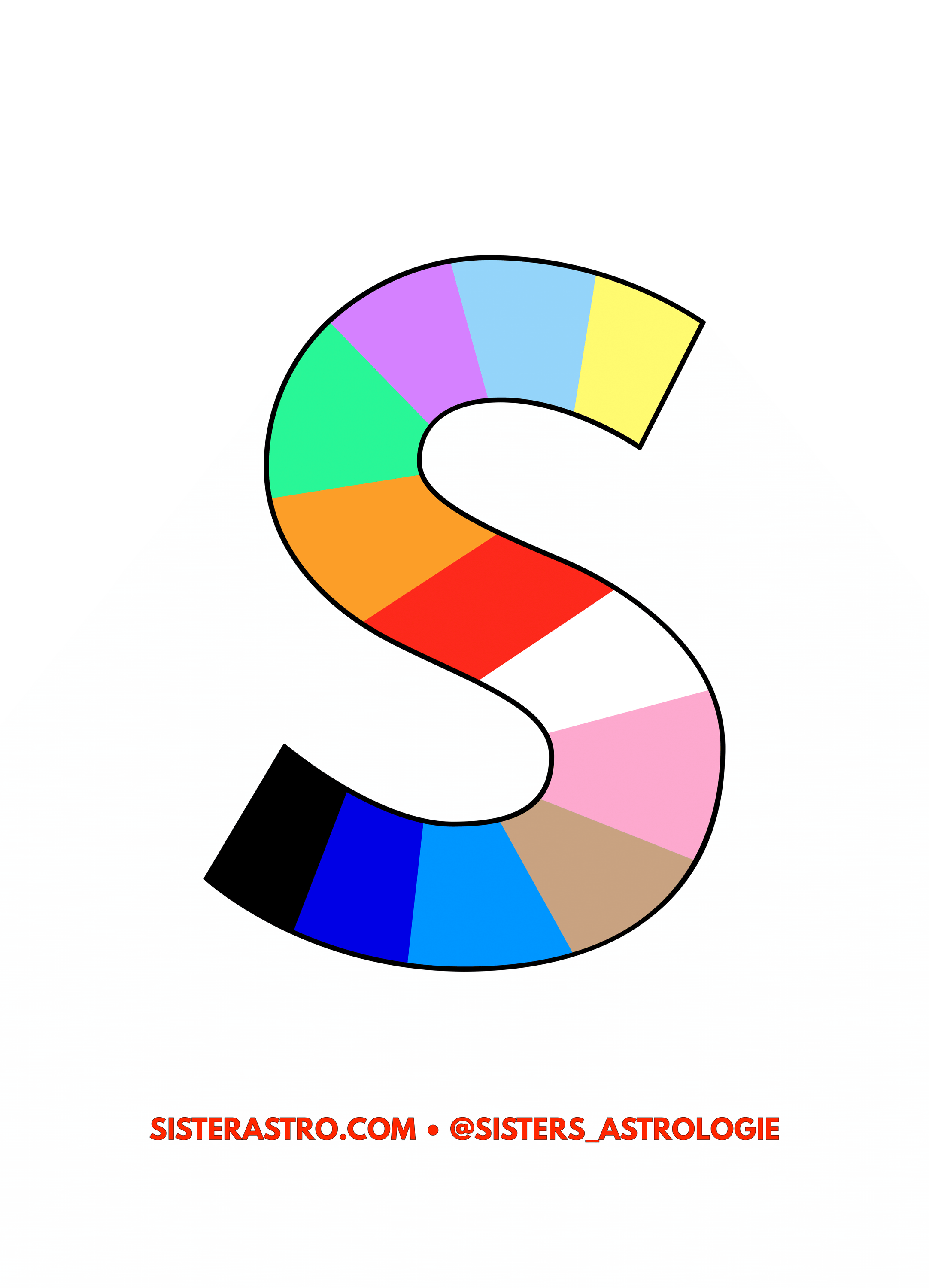 Carte astro BÉLIER avec description et éléments astrologiques, couleur du signe sur le recto.