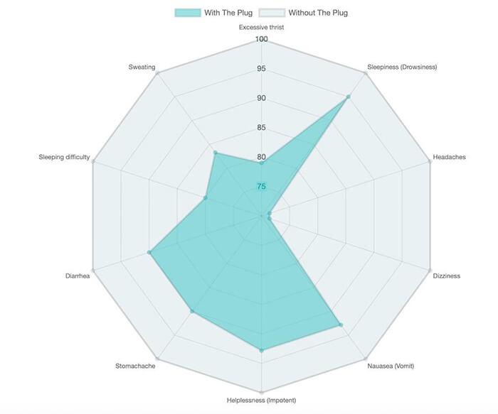 A refreshing Plant-Based Sports Drink by The Plug Drink, showcasing its natural ingredients and vibrant packaging.