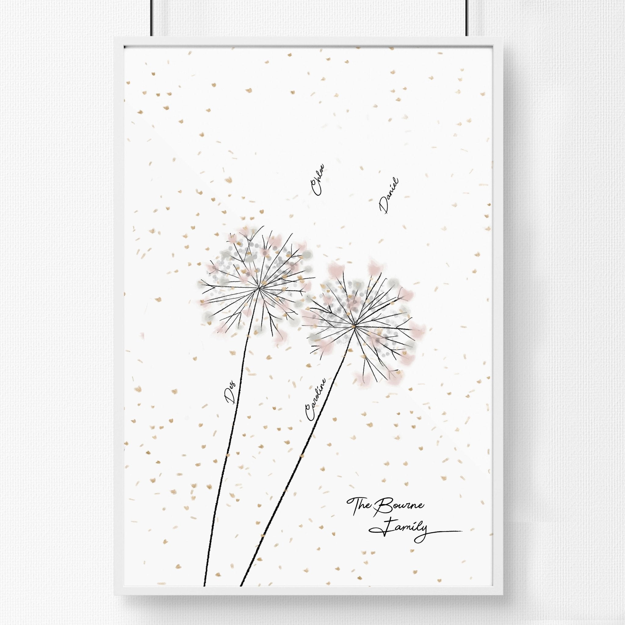 Personalised Family Tree Wall Art Print featuring custom names and a beautiful design, perfect for home decor.