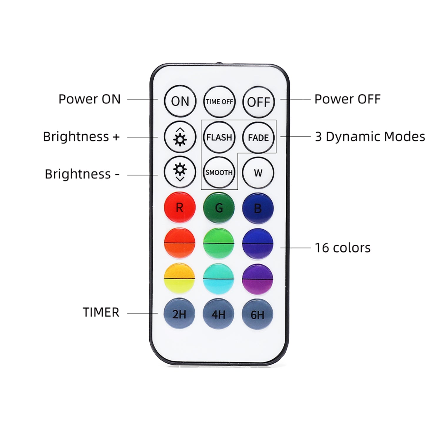 IP68 Waterproof Floating LED Beach Ball with vibrant RGB lights and RF remote control, designed for pool and garden use.