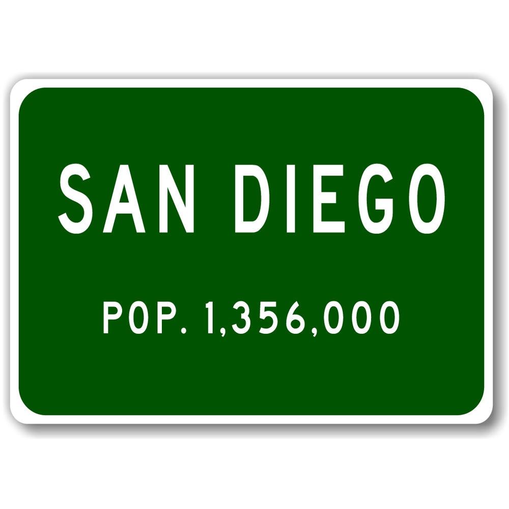 Population City Limit Sign made of high-quality aluminum, customizable with personal text, featuring pre-drilled holes for easy mounting.