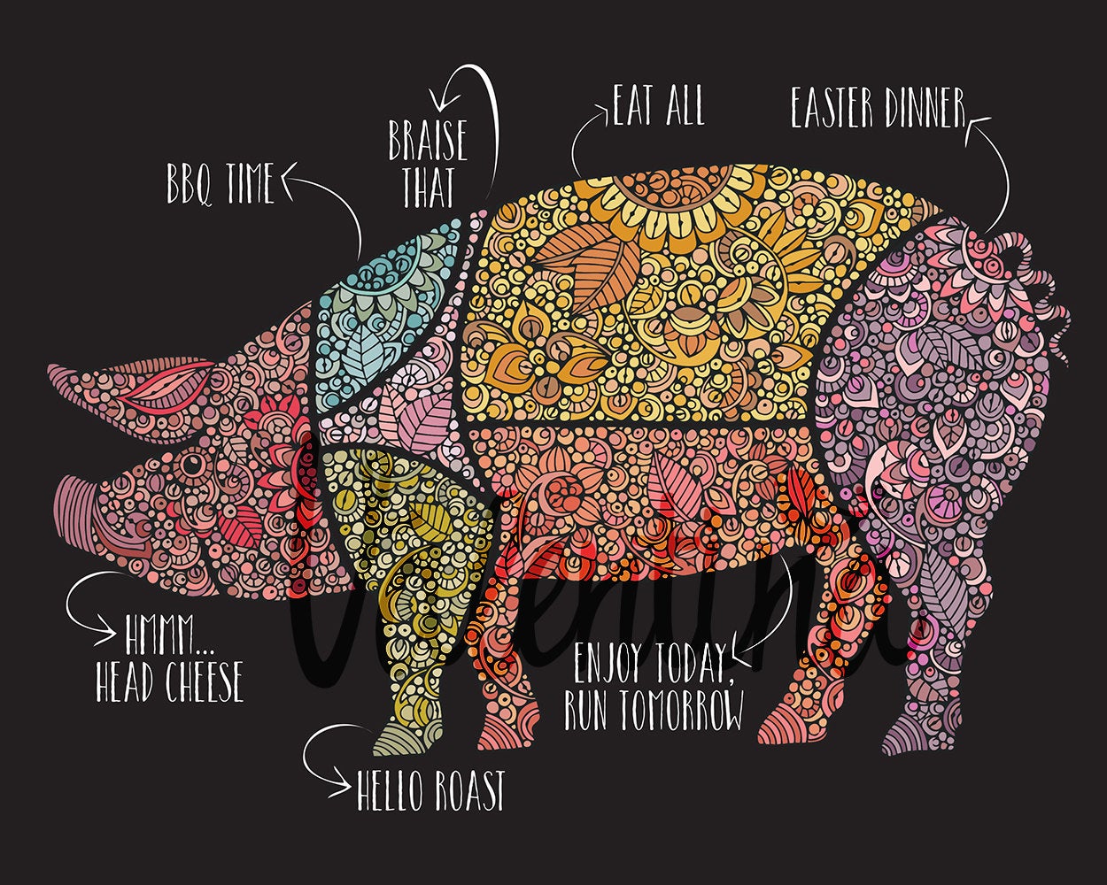 Colorful Pork Chart decor featuring doodle art and animal prints on photographic paper.