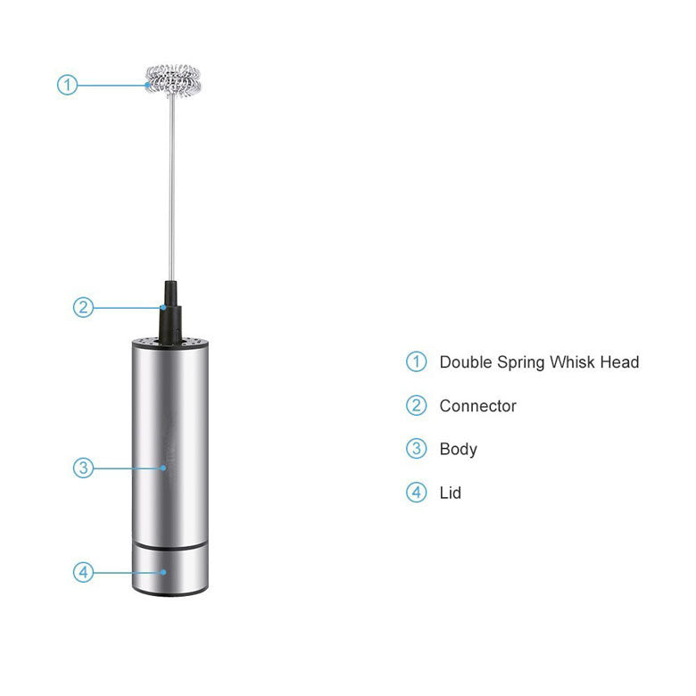 Handheld Electric Coffee Blender Milk Frother with stainless steel whisk and ABS plastic body, designed for frothing milk and mixing beverages.