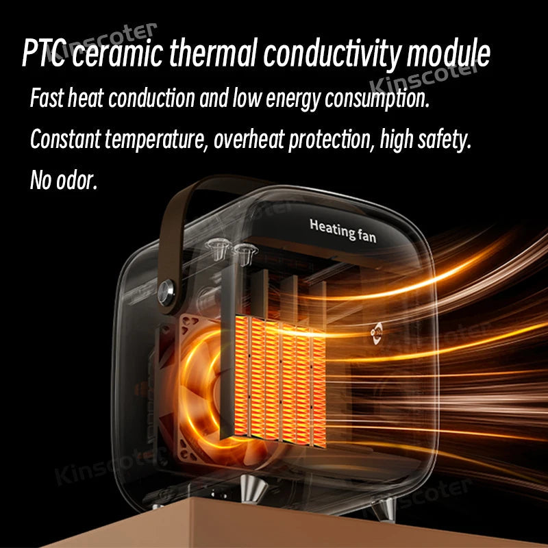 Home Electric Space Heater 800W Portable Silent Warmer Fan with PTC ceramic heating elements, compact design, and safety features.