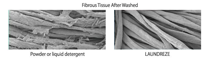 Laundreze Laundry Detergent Sheets in a pack of 20, showcasing the compact and eco-friendly design of the sheets.