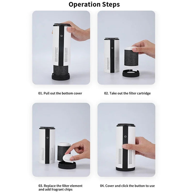 Negative Ion Air Purifier in white and dark blue, showcasing its sleek design and portable features.