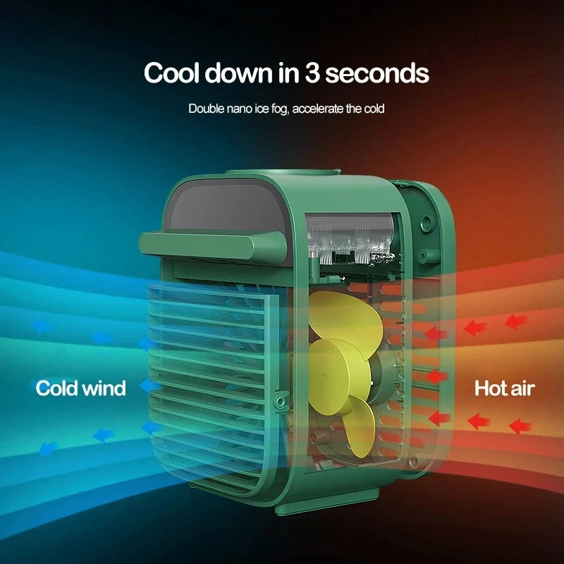 Small Portable USB Cooling Fan with water tank and adjustable wind direction, ideal for home and office use.