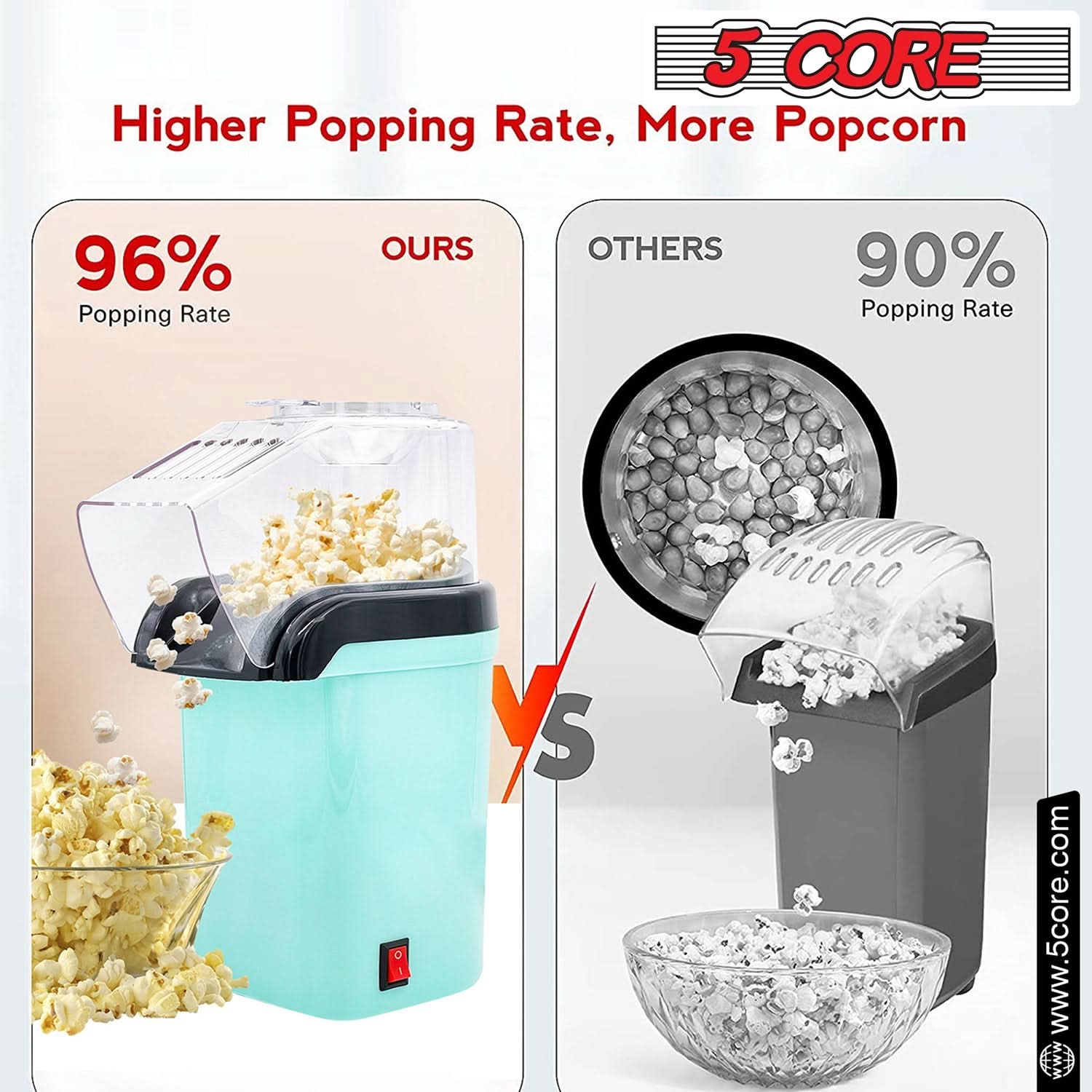 5Core Popcorn Machine in red color, compact design with a capacity of 16 cups, perfect for making healthy popcorn quickly.