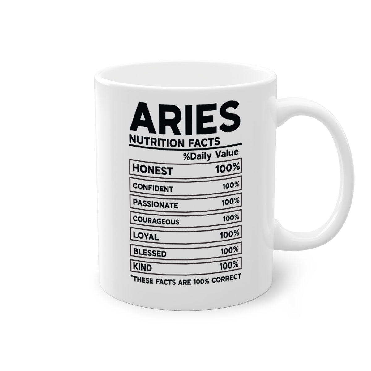 Aries Nutrition Facts 97# Mug with colored handle and glossy finish, available in multiple colors and sizes.