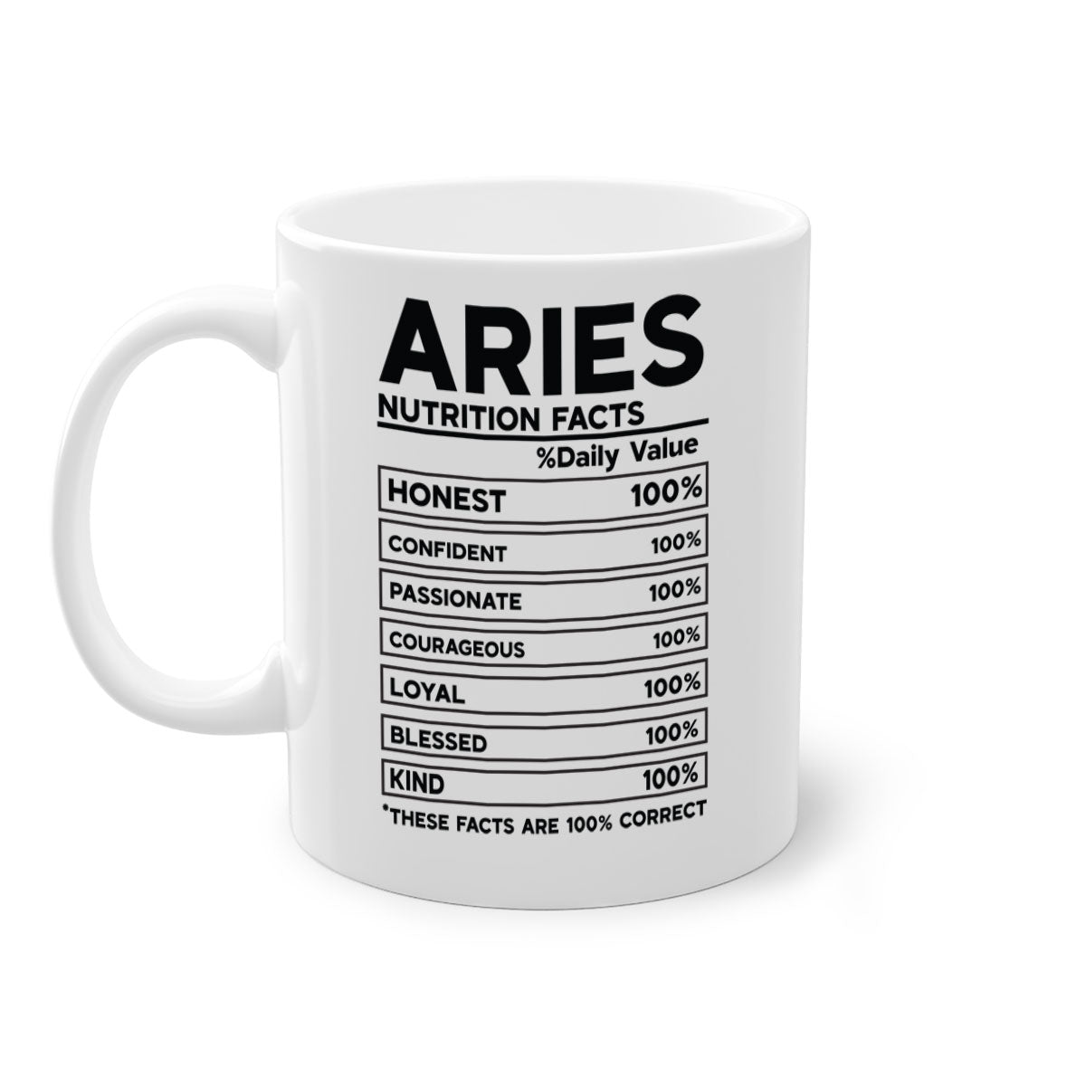 Aries Nutrition Facts 97# Mug with colored handle and glossy finish, available in multiple colors and sizes.