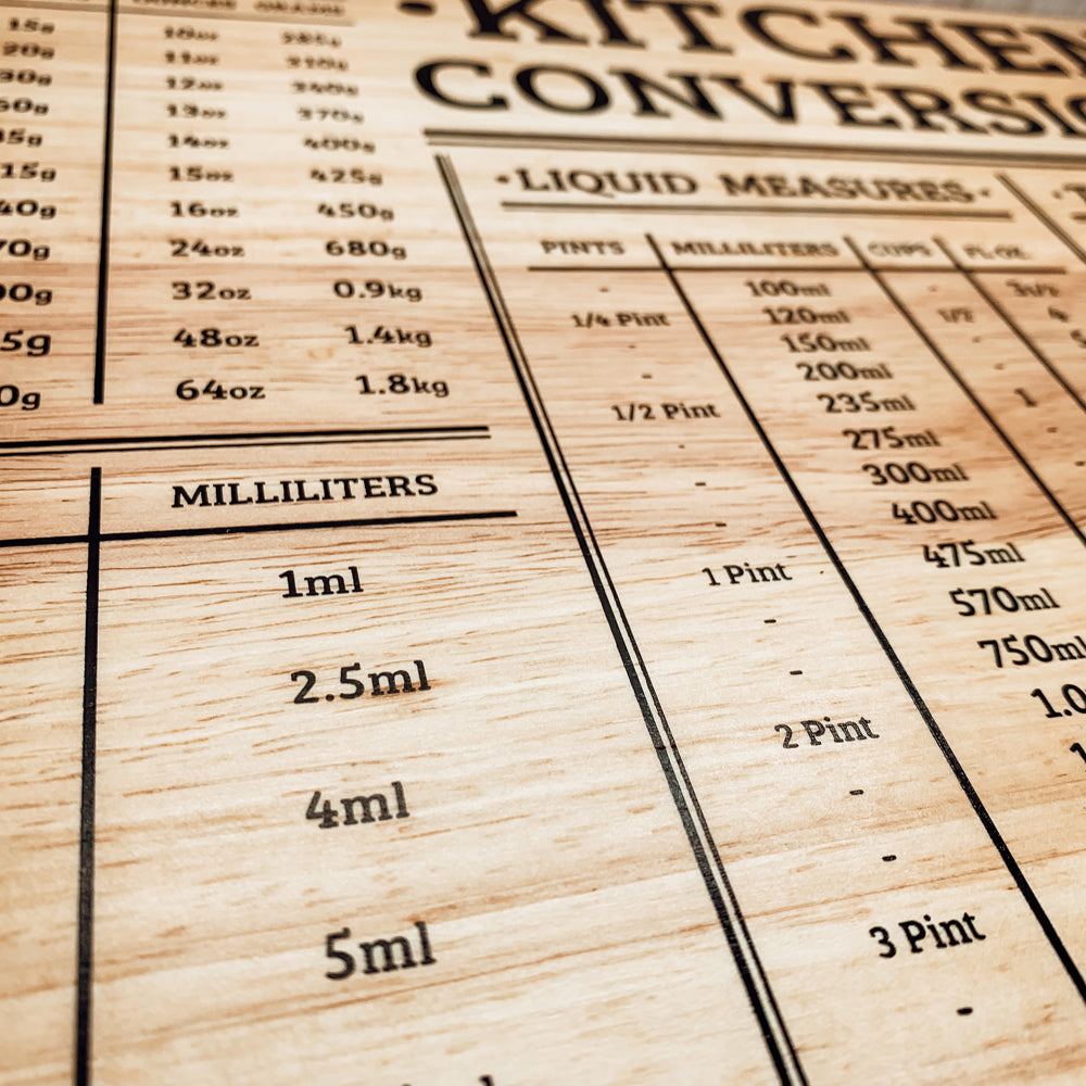 Bamboo Conversions 12.75x10" kitchen decor and cutting board, showcasing its dual functionality and natural bamboo finish.