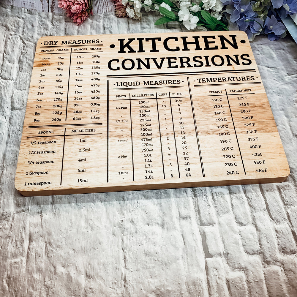 Bamboo Conversions 12.75x10" kitchen decor and cutting board, showcasing its dual functionality and natural bamboo finish.