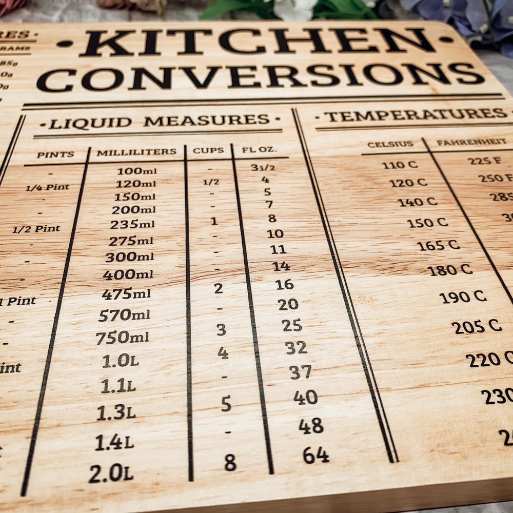Bamboo Conversions 12.75x10" kitchen decor and cutting board, showcasing its dual functionality and natural bamboo finish.