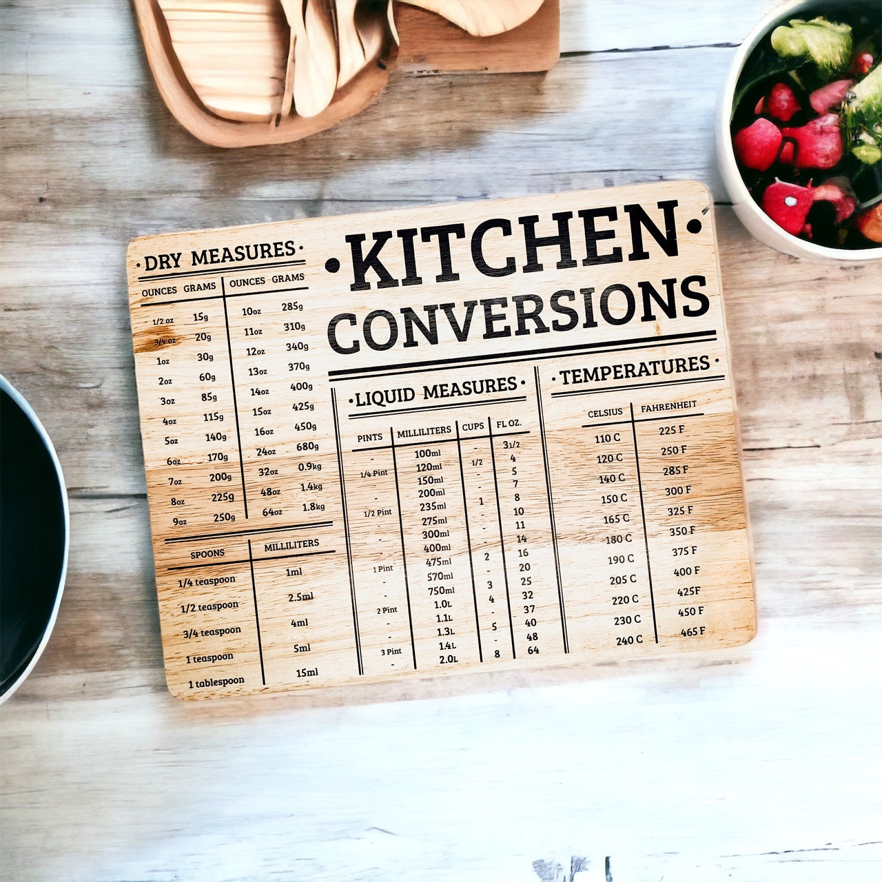 Bamboo Conversions 12.75x10" kitchen decor and cutting board, showcasing its dual functionality and natural bamboo finish.