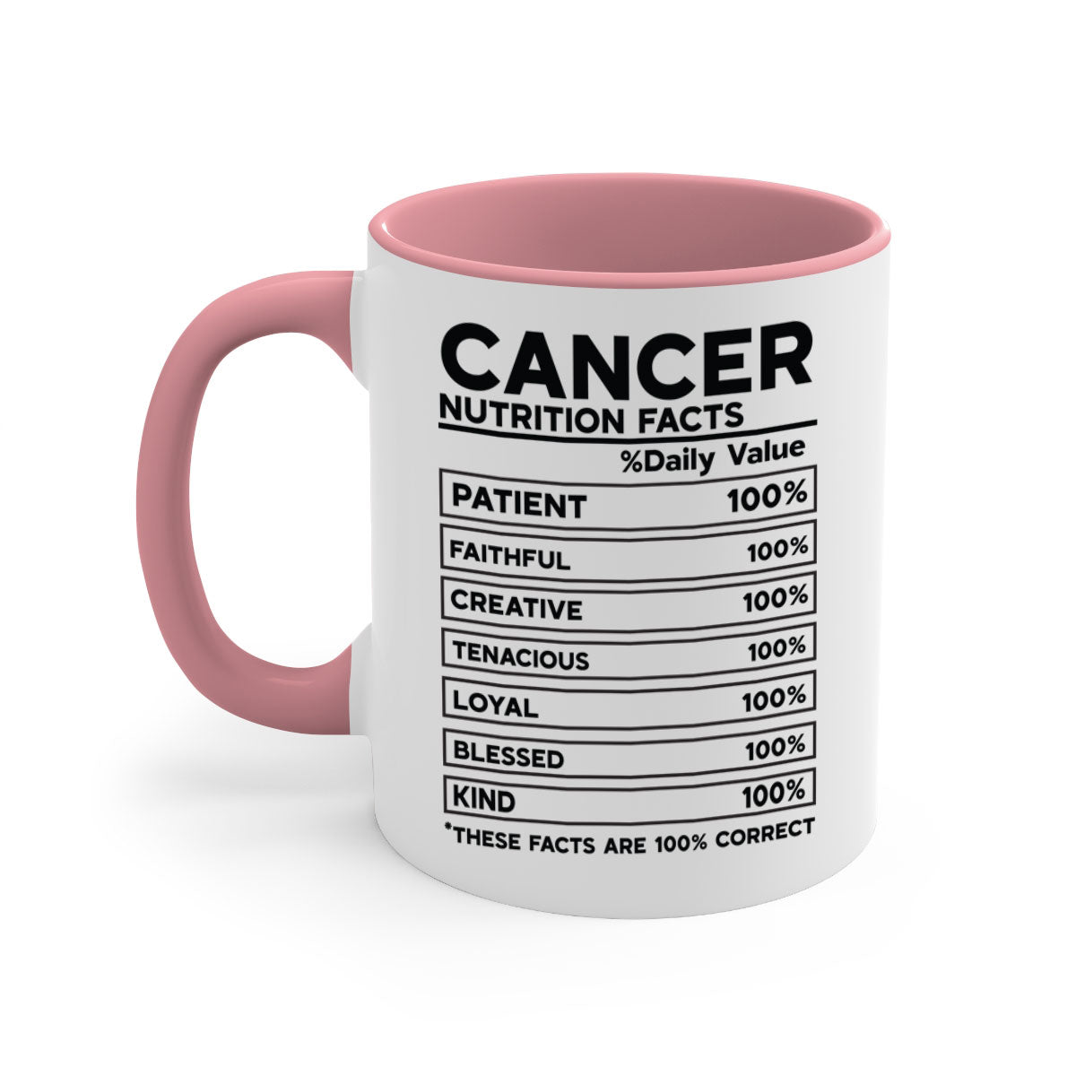 Cancer Nutrition Facts 148# Mug with colorful handle and glossy finish, available in multiple sizes.