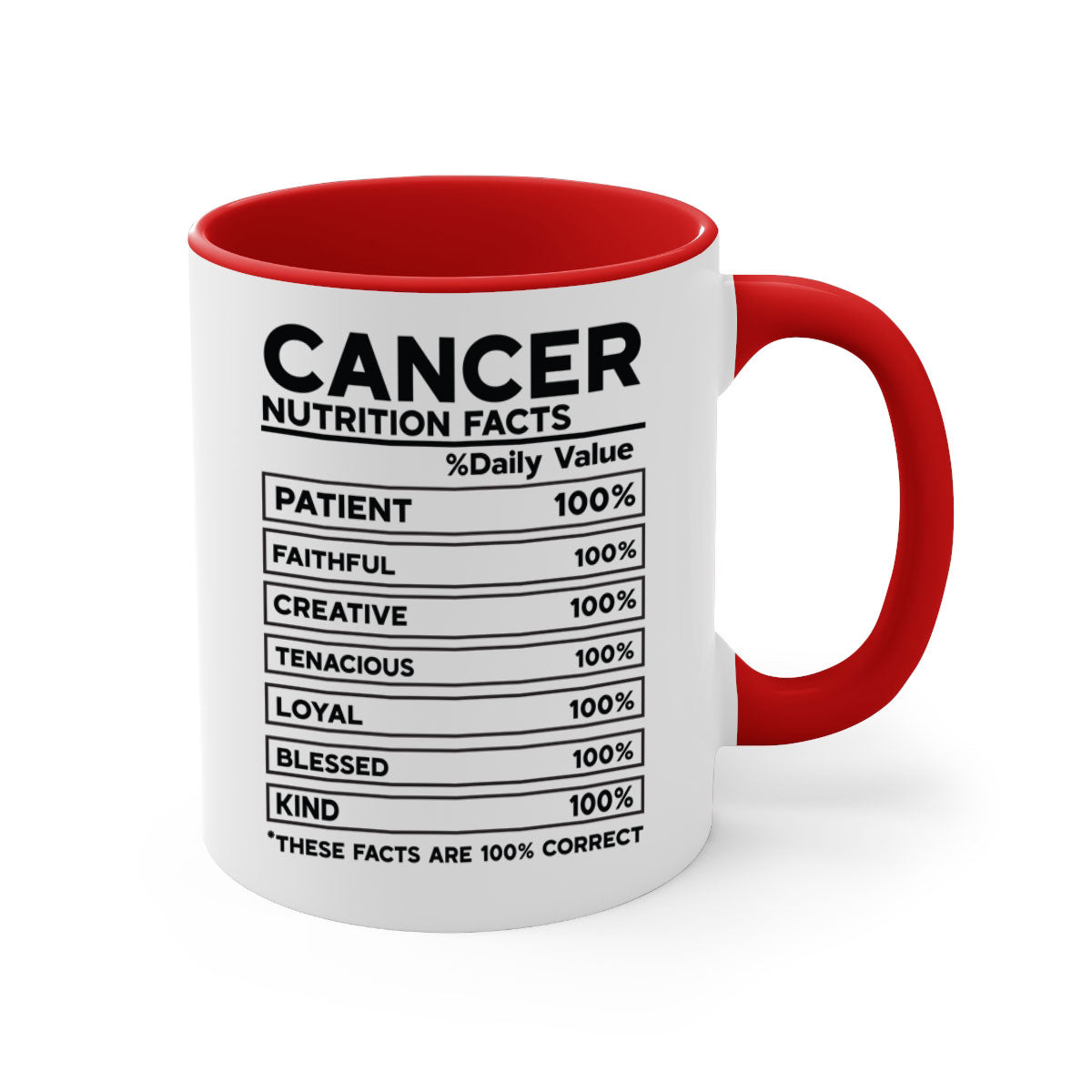 Cancer Nutrition Facts 148# Mug with colorful handle and glossy finish, available in multiple sizes.