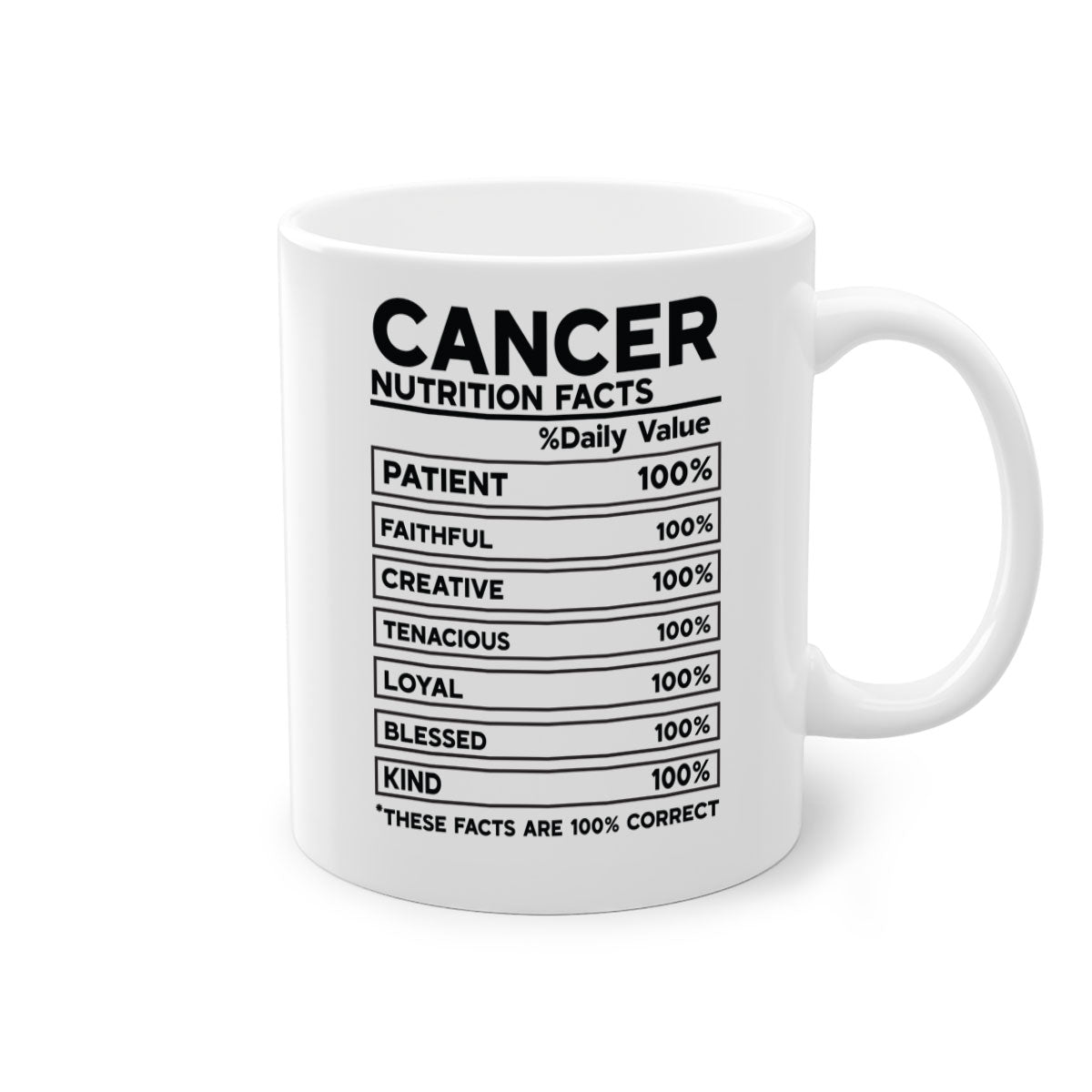 Cancer Nutrition Facts 148# Mug with colorful handle and glossy finish, available in multiple sizes.