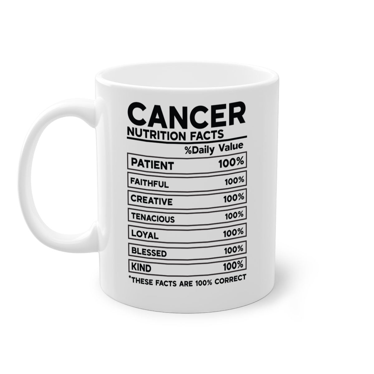 Cancer Nutrition Facts 148# Mug with colorful handle and glossy finish, available in multiple sizes.
