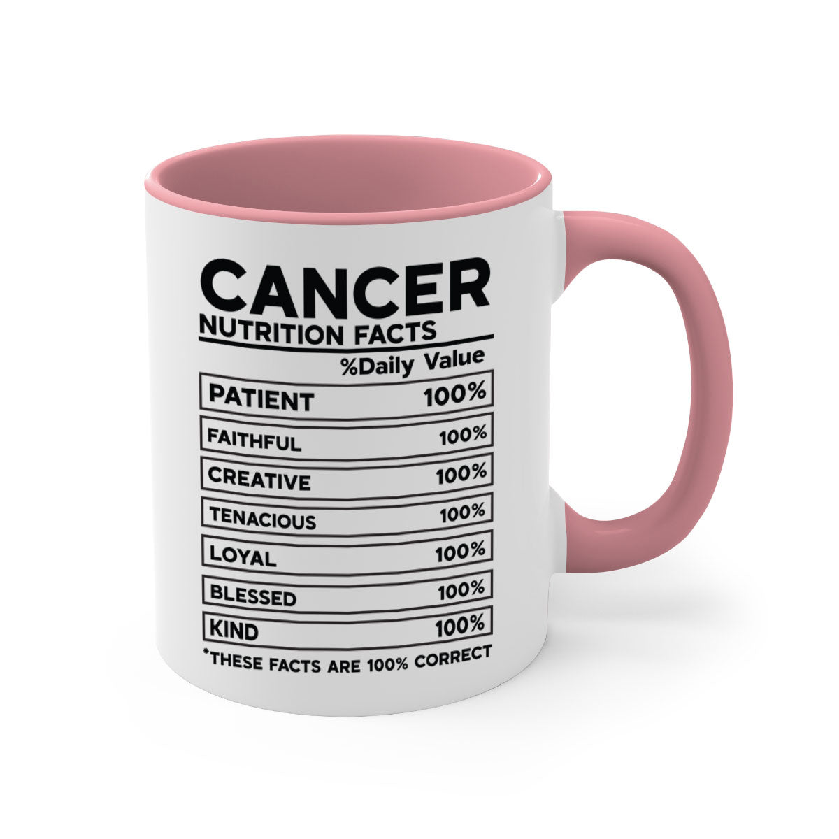 Cancer Nutrition Facts 148# Mug with colorful handle and glossy finish, available in multiple sizes.
