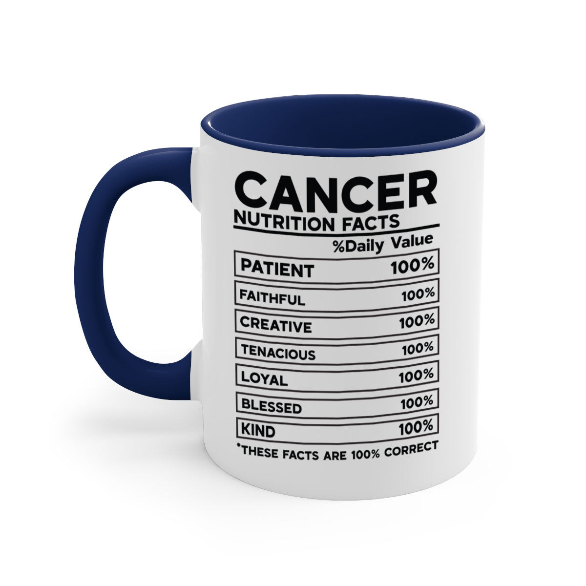 Cancer Nutrition Facts 148# Mug with colorful handle and glossy finish, available in multiple sizes.