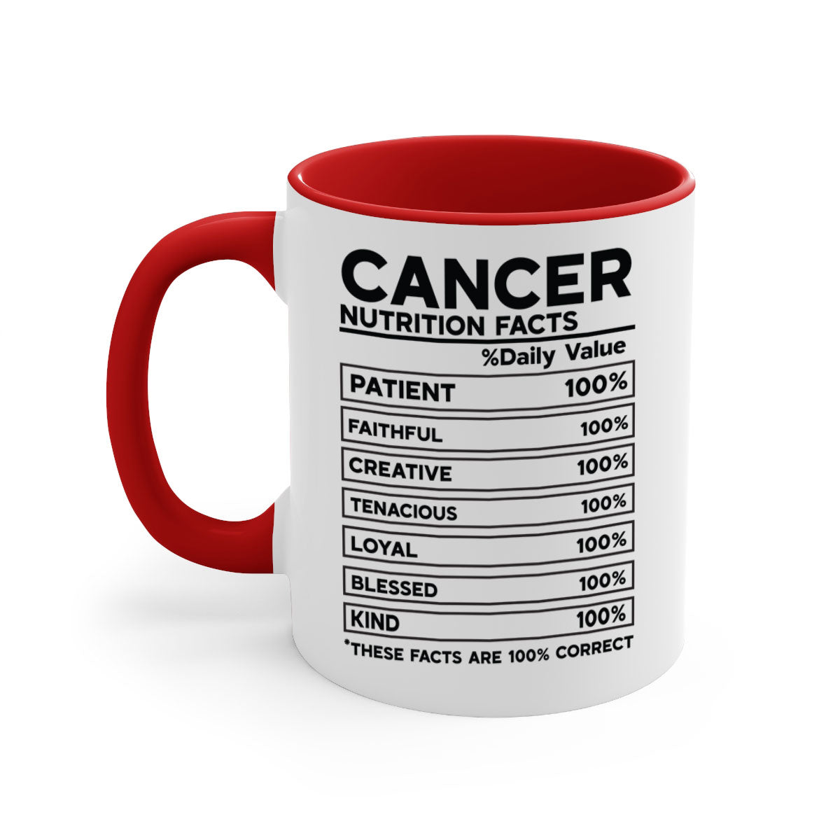 Cancer Nutrition Facts 148# Mug with colorful handle and glossy finish, available in multiple sizes.