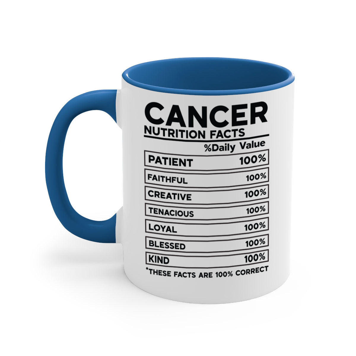Cancer Nutrition Facts 148# Mug with colorful handle and glossy finish, available in multiple sizes.