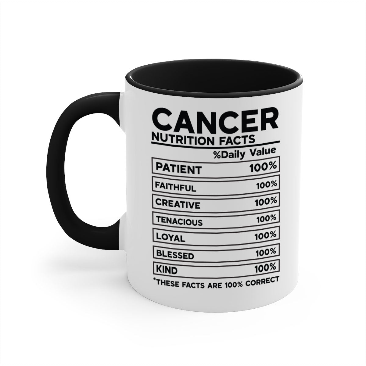 Cancer Nutrition Facts 148# Mug with colorful handle and glossy finish, available in multiple sizes.