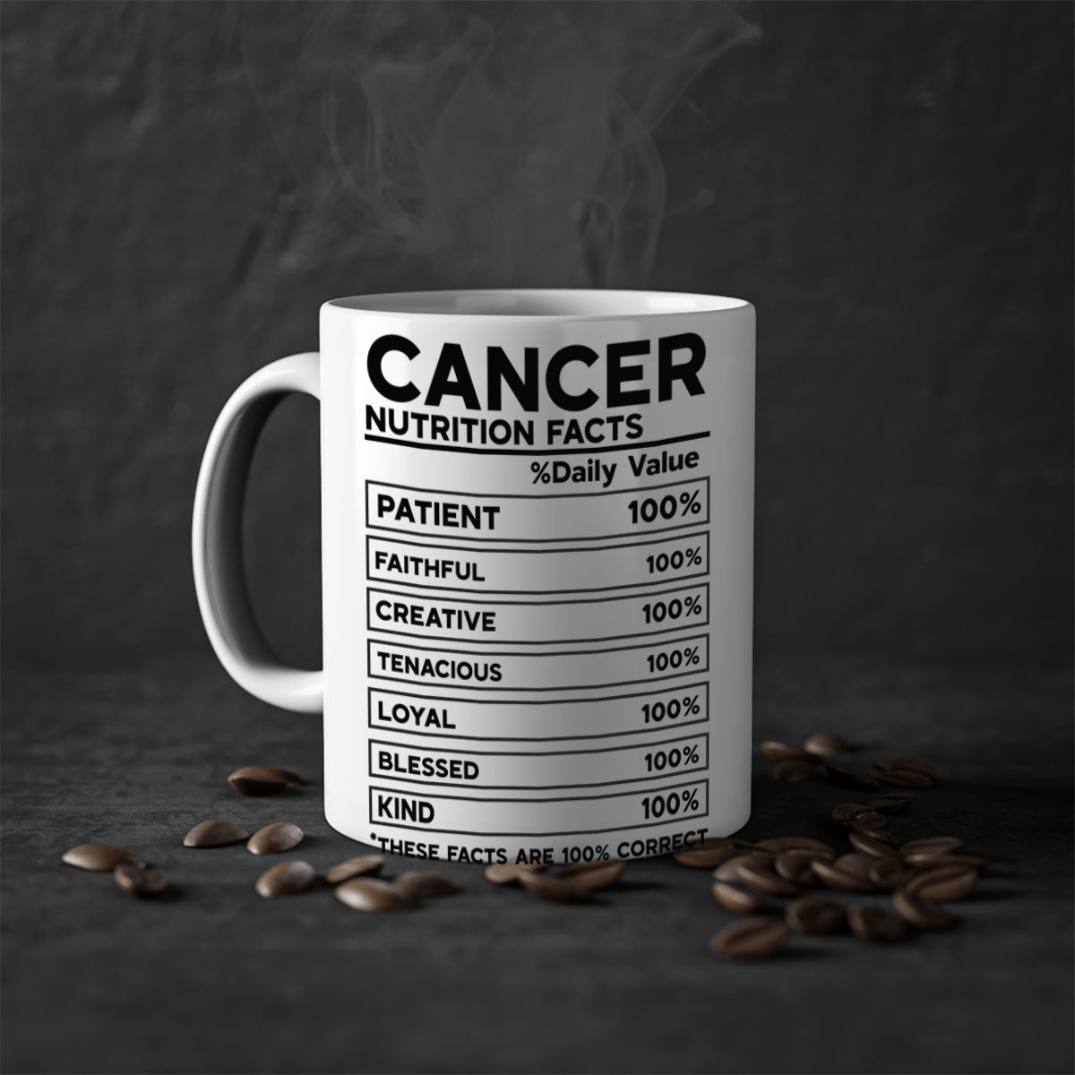 Cancer Nutrition Facts 148# Mug with colorful handle and glossy finish, available in multiple sizes.