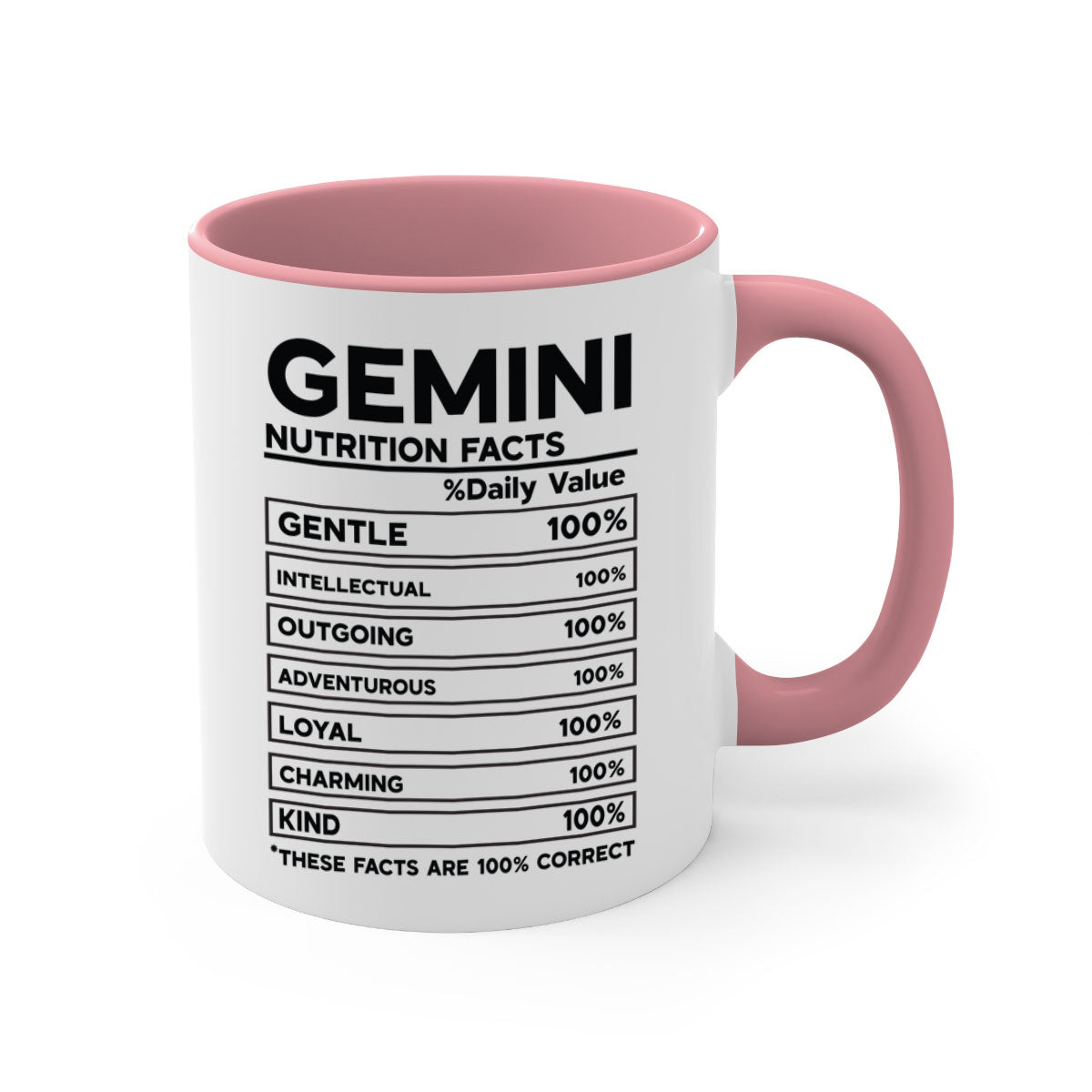 Gemini Nutrition Facts Mug with a glossy finish, featuring a colored handle and interior, available in five vibrant colors.