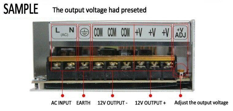 AC to DC 12V regulated switching power supply with cooling fan and safety features, ideal for LED applications.