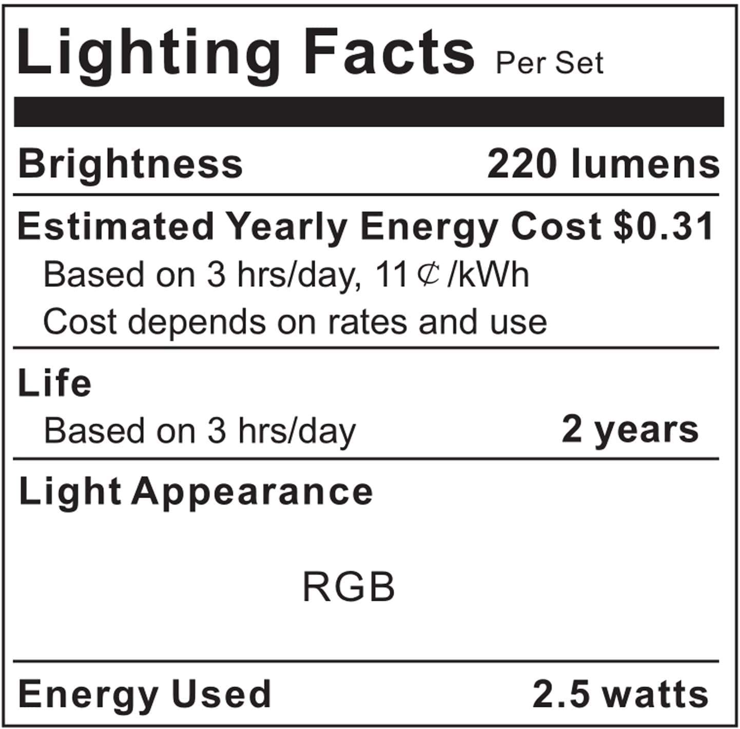 2M LED Strip Lights Rope Light designed for TVs, featuring vibrant colors and remote control for enhanced viewing experience.