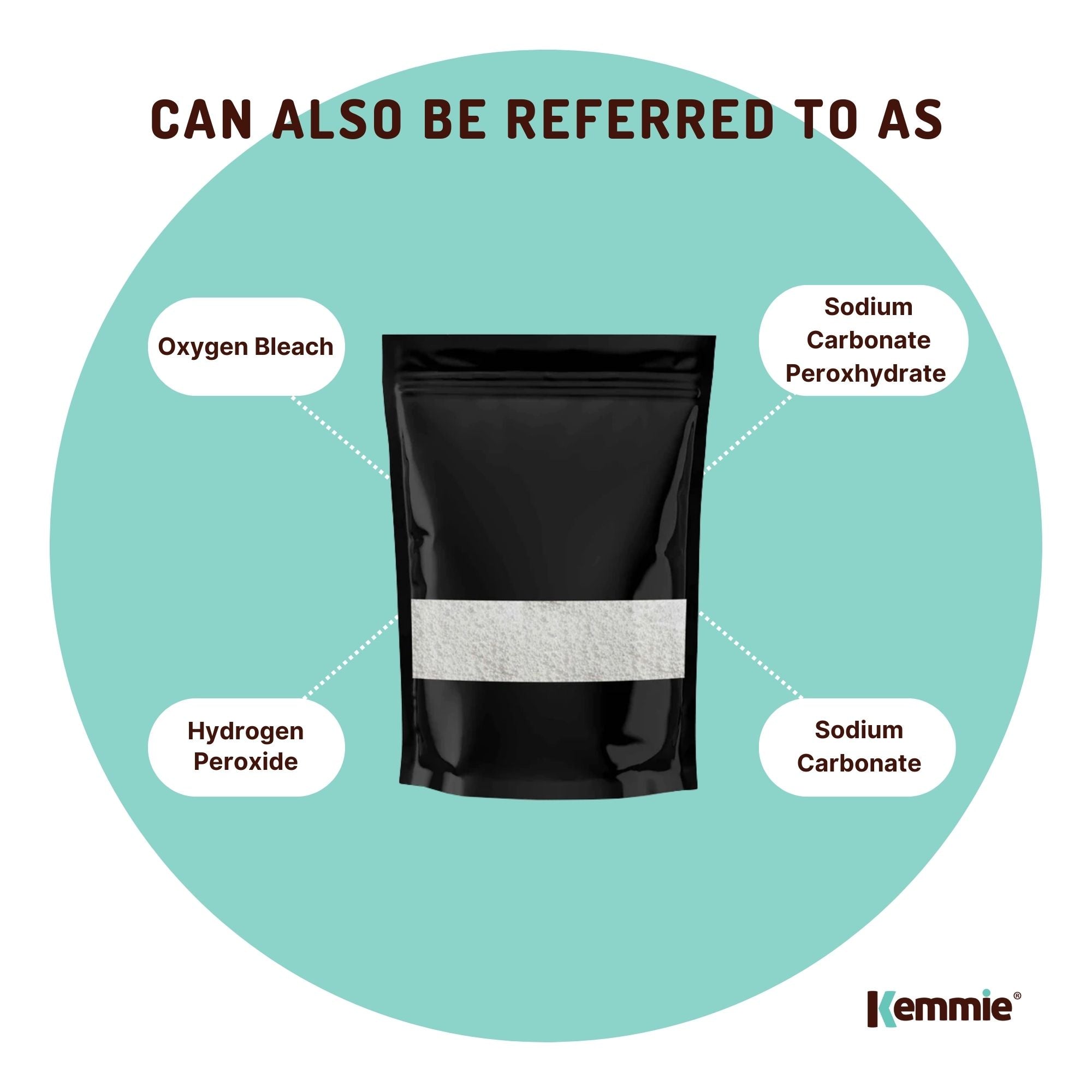 400g Sodium Percarbonate powder in a resealable bag, ideal for eco-friendly laundry cleaning and sanitising.