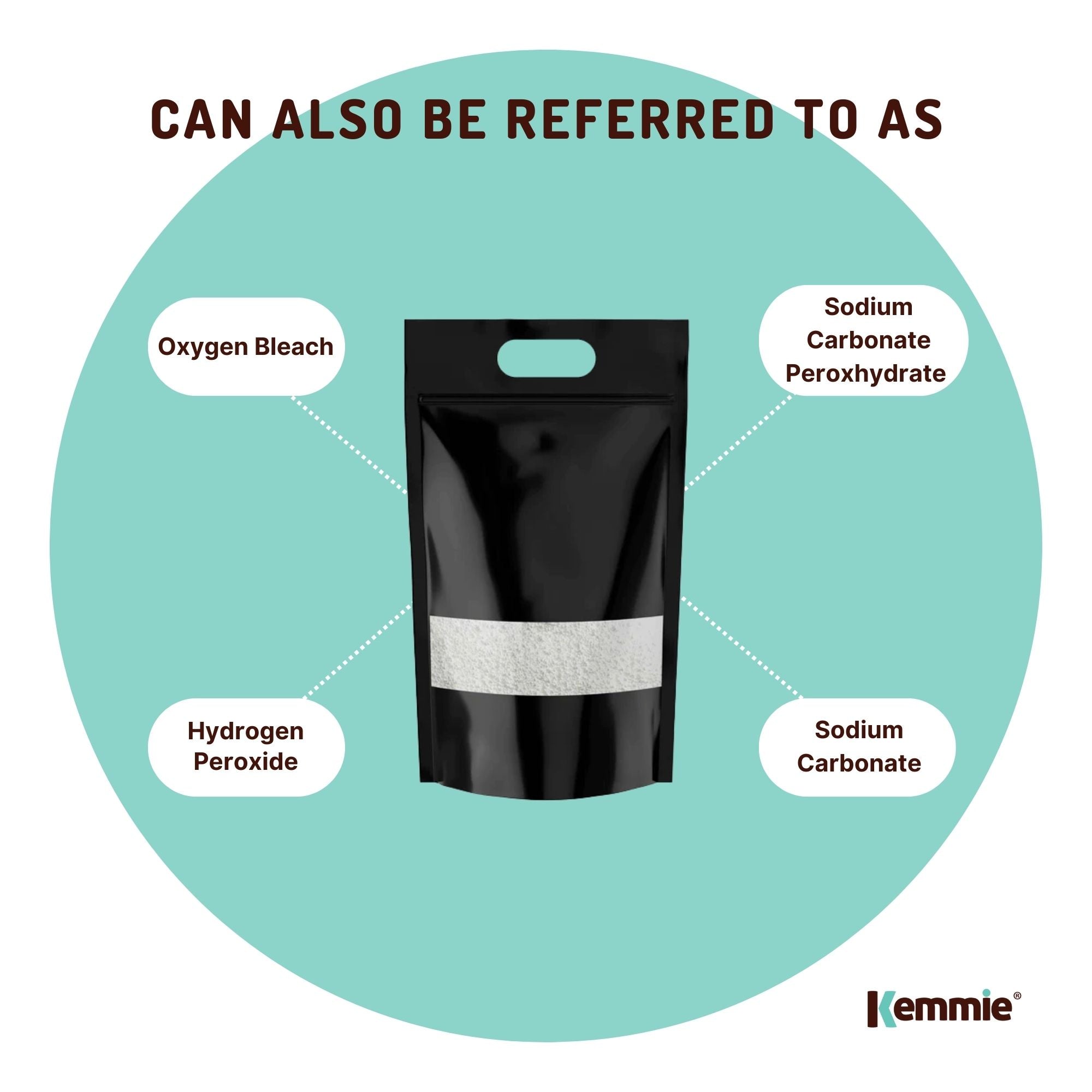 5Kg Sodium Percarbonate in a resealable bucket, a versatile eco-friendly laundry cleaner and sanitiser, ideal for stain removal and deodorising.