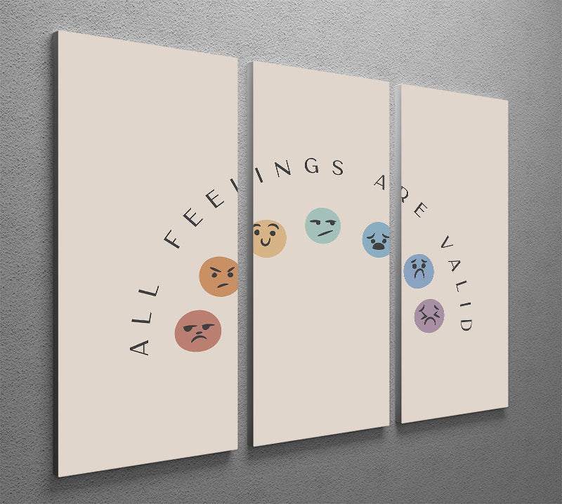 A vibrant 3-panel canvas print featuring abstract faces, showcasing emotions and colors, perfect for modern decor.