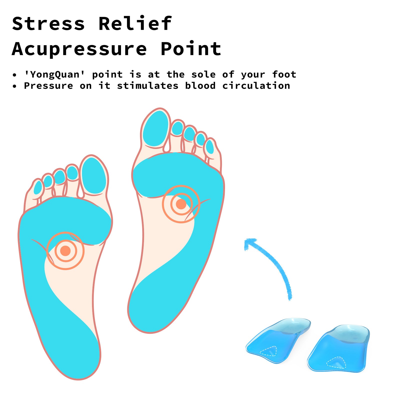 Bibal Insole 4X Pair L Size Gel Half Insoles showcasing their blue color and gel cushioning design for arch support.