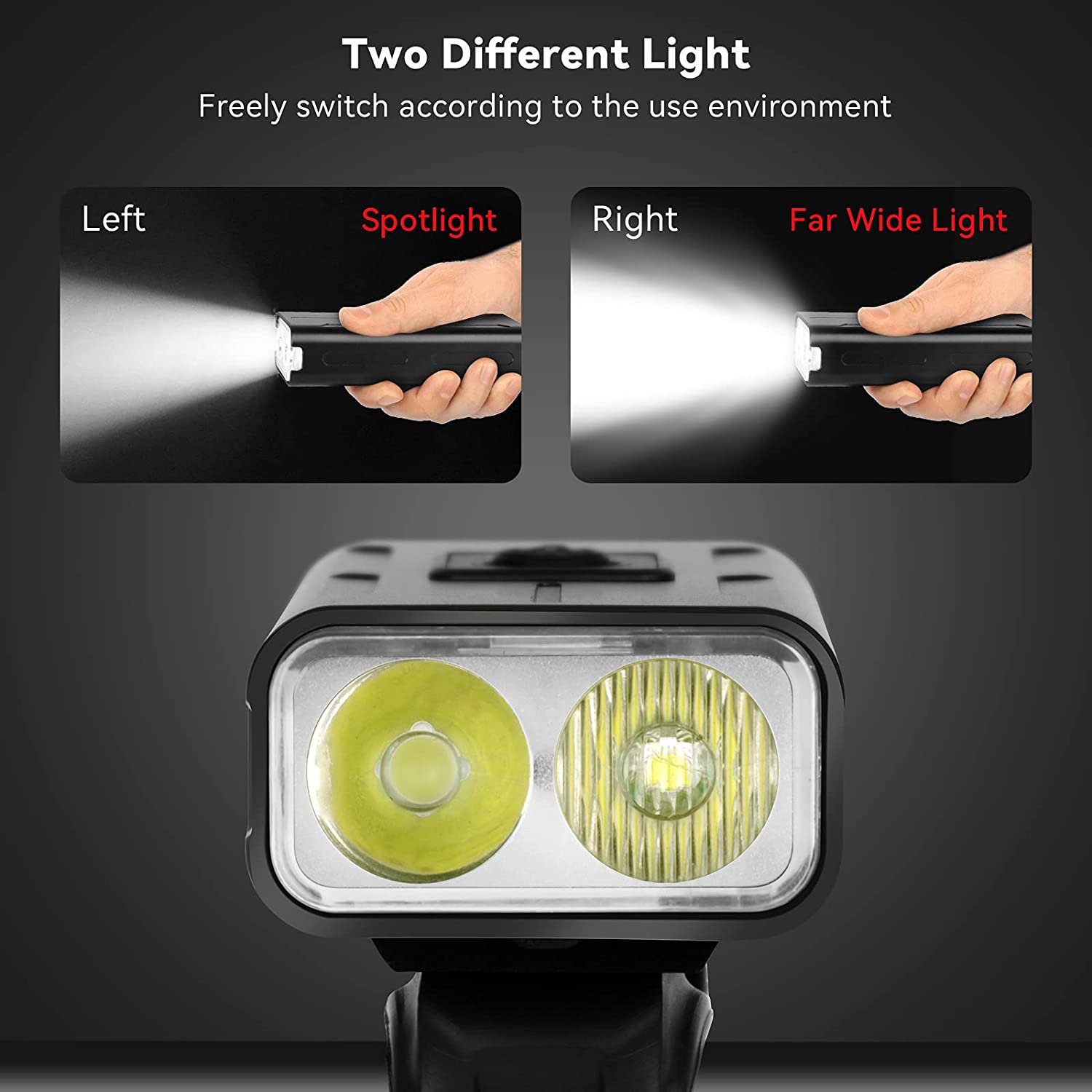 Bike 360 Light Front USB Rechargeable with 1000 lumens, showcasing its sleek design and features.