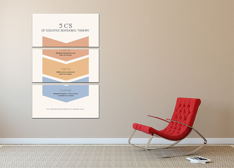 Catch Check Change 3 Split Panel Canvas Print featuring a captivating design that enhances any room's decor.