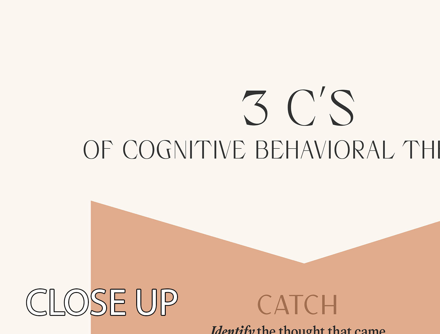 Catch Check Change 3 Split Panel Canvas Print featuring a captivating design that enhances any room's decor.