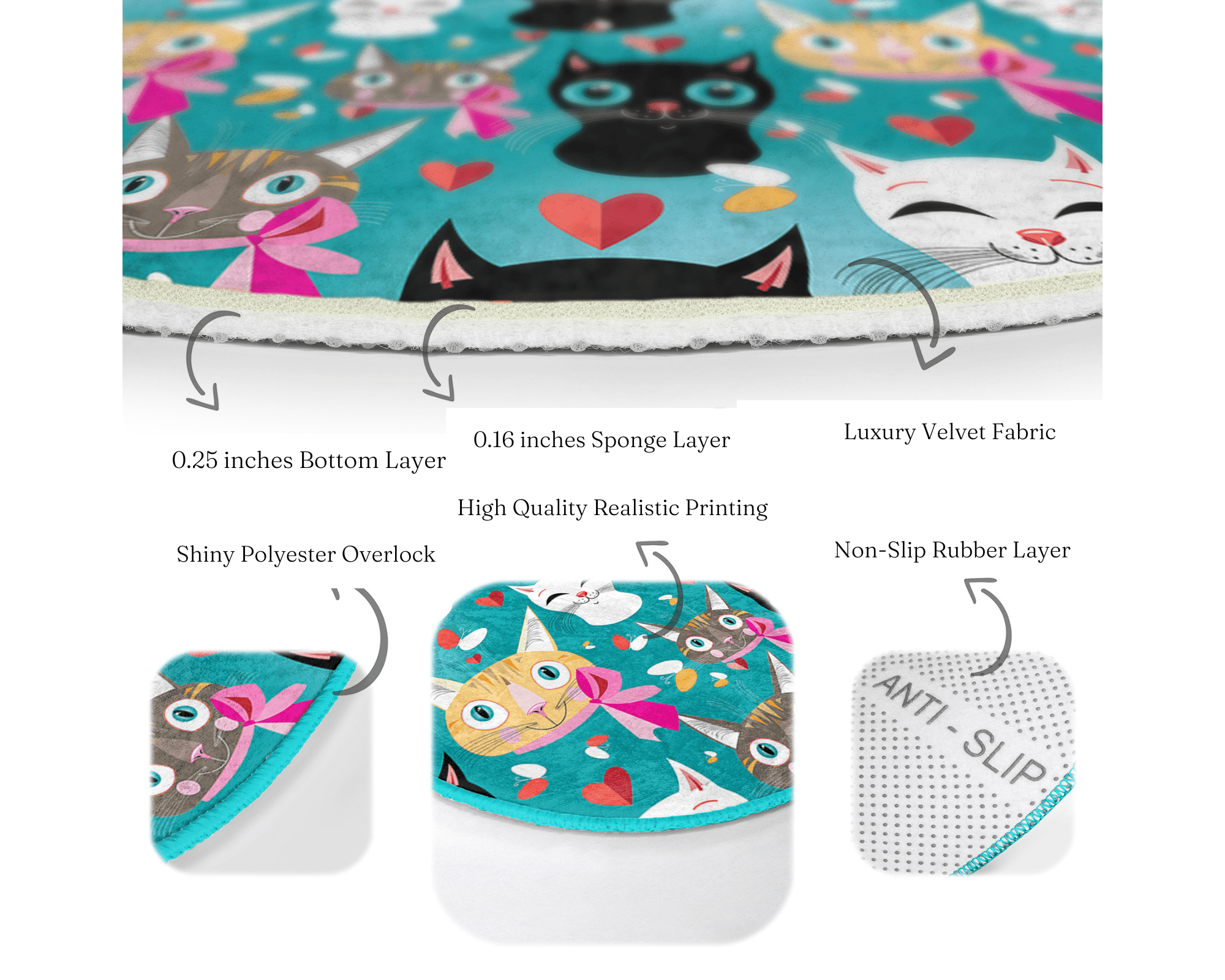 A colorful round rug featuring a playful cat pattern, perfect for children's rooms and cat lovers.